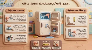 راهنمای_تعمیرات_ساده_یخچال_خانگی