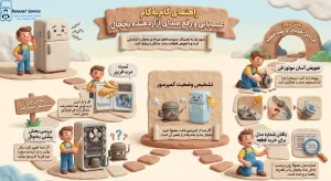 علت صدای زیاد یخچال