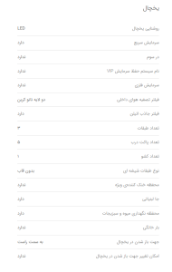 جزئیات محصول یخچال اسنوا دو در۳