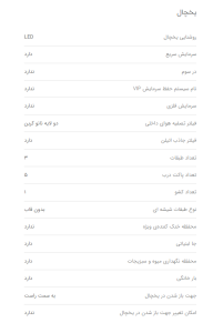 جزئیات محصول یخچال اسنوا دو در ۵