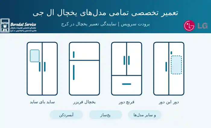 تعمیر مدل‌های مختلف یخچال ال جی​