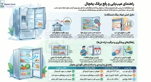 علل برفک زدن یخچال