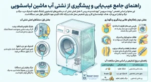 راهنمای_جامع_نشتی_ماشین_لباسشویی