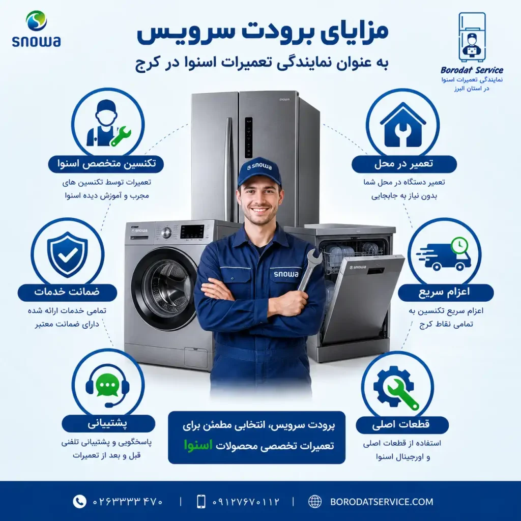 مزایای برودت سرویس به عنوان نمایندگی تعمیرات اسنوا در کرج