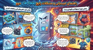 نظرات مشتریان در مورد یخچال دوو