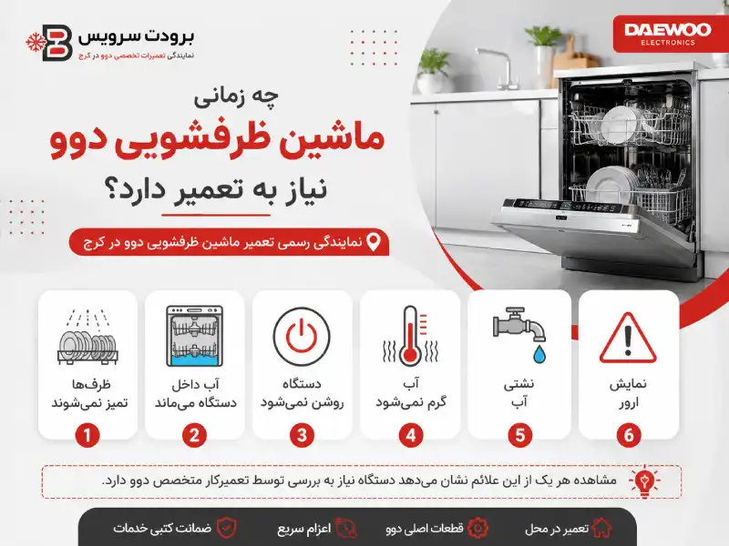 چه زمانی ماشین ظرفشویی دوو نیاز به تعمیر دارد​