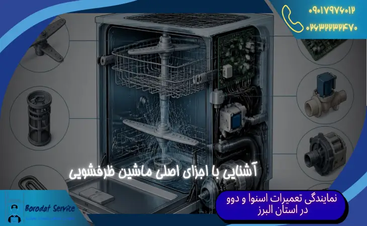  آشنایی با اجزای اصلی ماشین ظرفشویی | عملکرد قطعات اصلی ماشین ظرفشویی