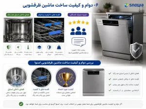 بررسی دوام و کیفیت ساخت ماشین ظرفشویی اسنوا