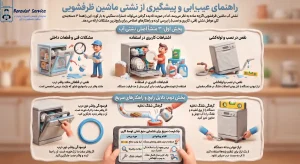 راهنمای_رفع_نشتی_ماشین_ظرفشویی