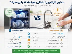 ماشین ظرفشویی در مقابل شستشوی دستی
