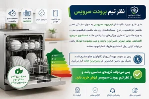مصرف انرژی ماشین ظرفشویی