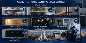 اشکالات منجر به تعمیر یخچال در اندیشه