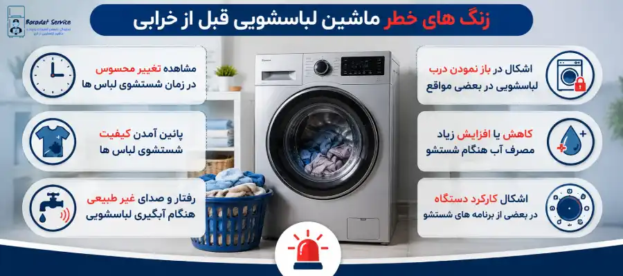 تعمیر لباسشویی در مهرشهر کرج - در صورت تغییر عملکرد لباسشویی