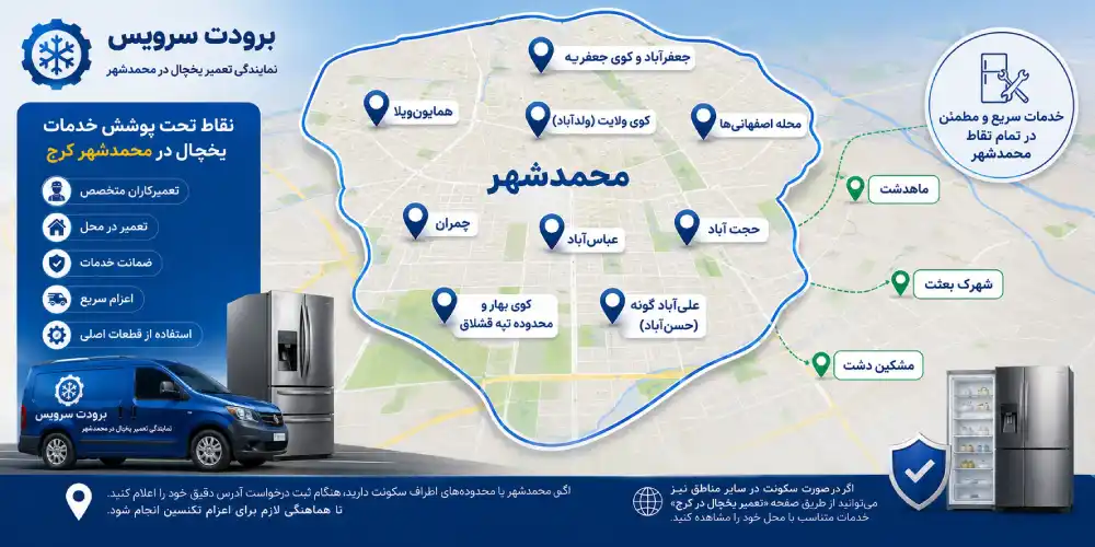 نقاط تحت پوشش خدمات یخچال در محمدشهر کرج
