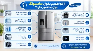 از کجا بفهمیم یخچال سامسونگ نیاز به تعمیر دارد؟