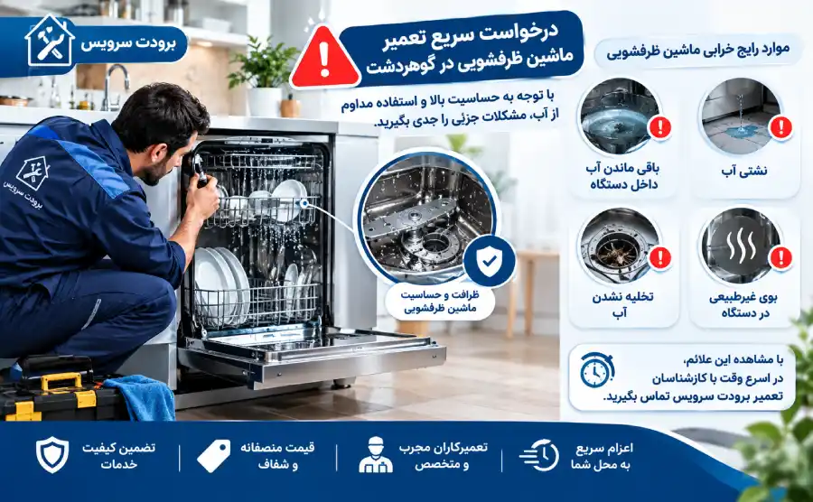 اهمیت درخواست سریع جهت تعمیرماشین ظرفشویی در گوهردشت