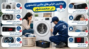 بیشترین خرابی‌های ماشین لباسشویی در محمدشهر
