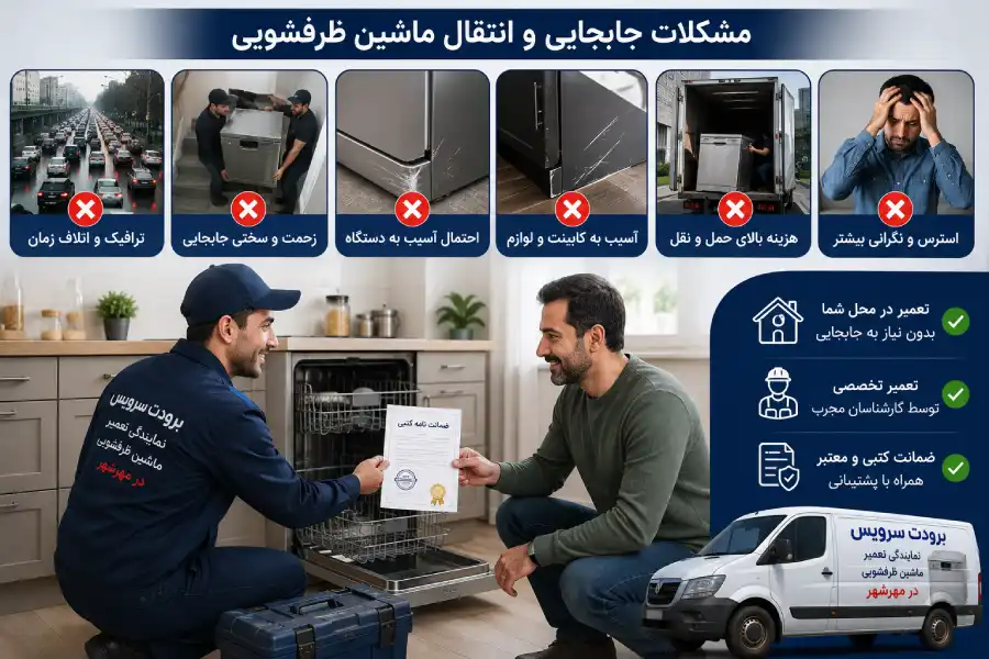 تعمیر ظرفشویی در محل مشتری برای مهرشهر بهمراه ضمانت کتبی
