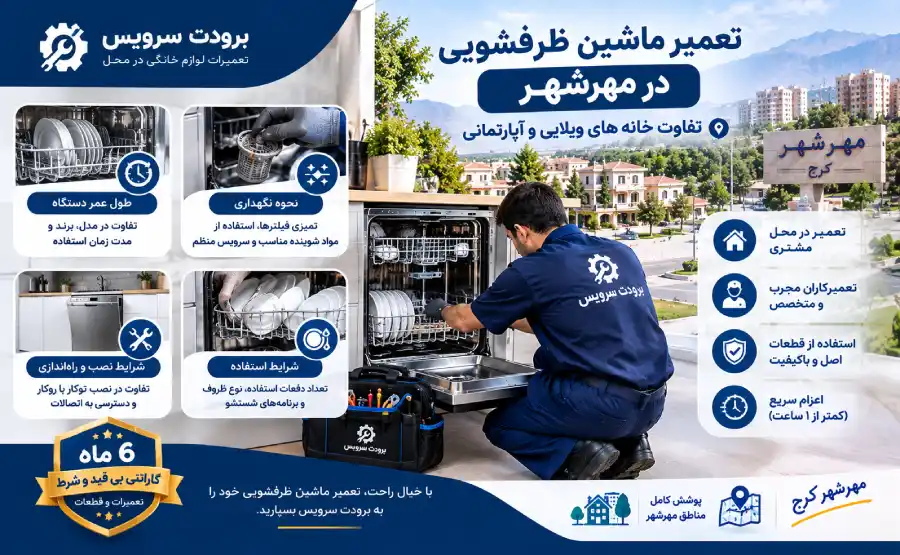 تعمیر ماشین ظرفشویی در مهرشهر؛ تفاوت خانه‌های ویلایی و آپارتمانی