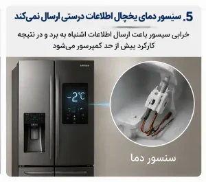 سنسور دمای یخچال اطلاعات درستی ارسال نمی‌کند