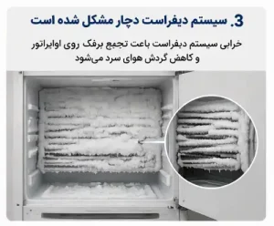 سیستم دیفراست یخچال سامسونگ دچار مشکل شده است
