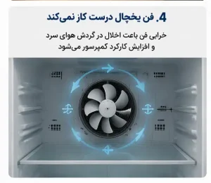 فن یخچال درست کار نمی‌کند