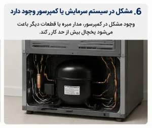 مشکل در سیستم سرمایش یا کمپرسور وجود دارد