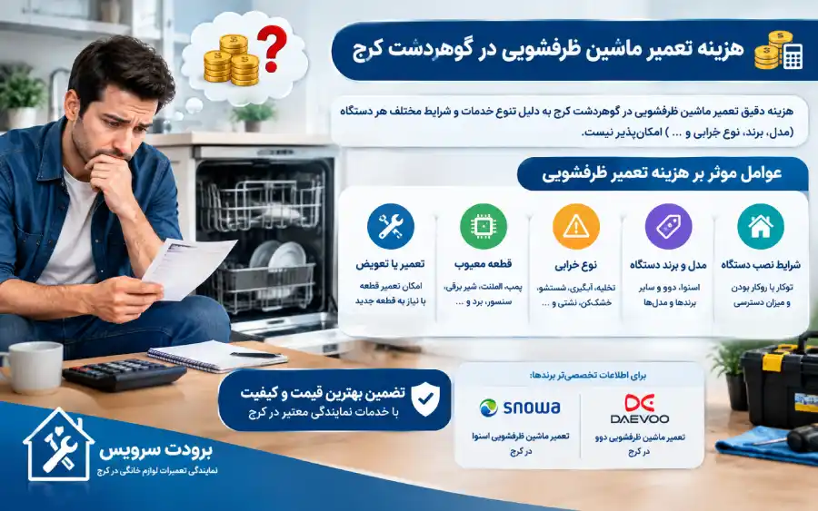 هزینه تعمیر ماشین ظرفشویی در گوهردشت کرج