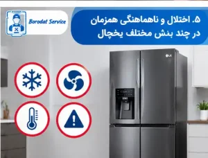 اختلال و ناهماهنگی همزمان در چند بخش مختلف یخچال