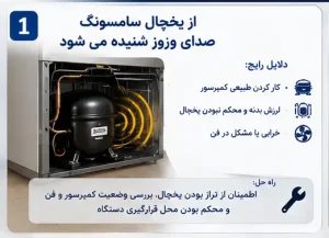 از یخچال سامسونگ صدای وزوز شنیده می شود