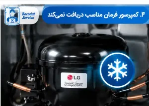کمپرسور فرمان مناسب دریافت نمی‌کند